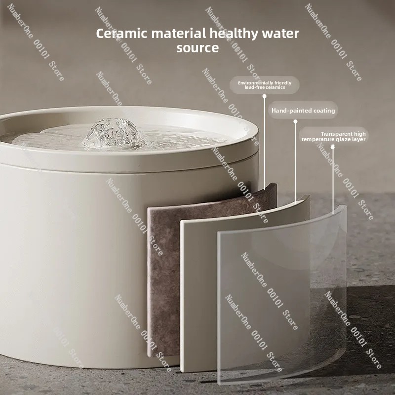 Ceramiczny automatyczny dozown – Pet Supplies For Dogs recenzja i cena