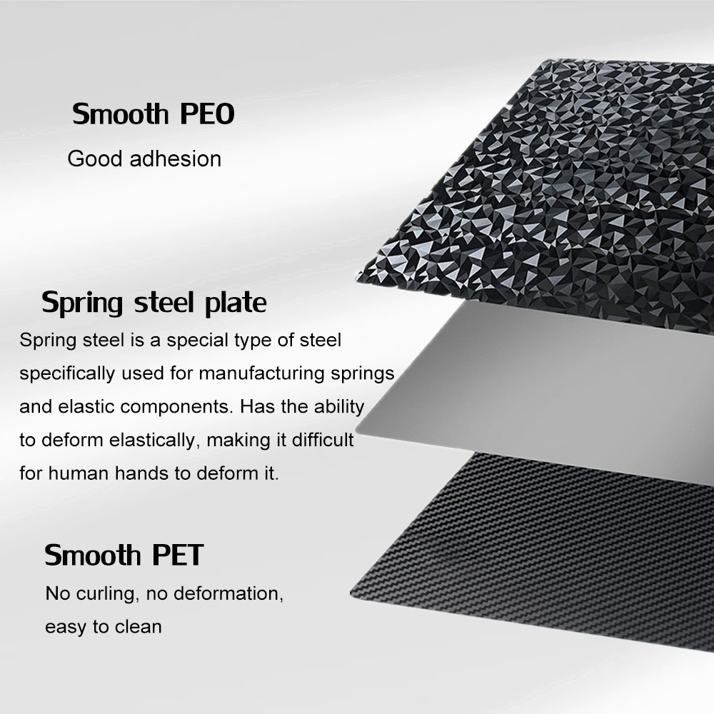 Arkusz PEI PEO PET H1H PES do  – Pet X Supplies recenzja i cena